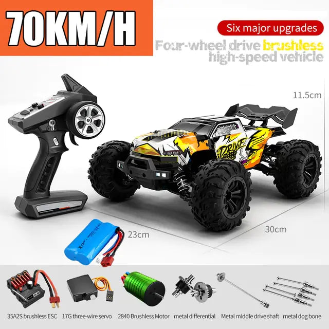 Remote Control Car