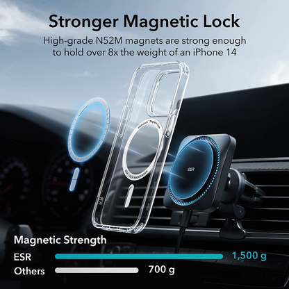 i7 USA Super Magnetic for iPhone 14 Pro Max Case Clear, [Compatible with MagSafe] [Non-Yellowing] Slim Fit Yet Protective Military Grade Shockproof Bumper with Airbag Cover 6.7 inch - Crystal Clear