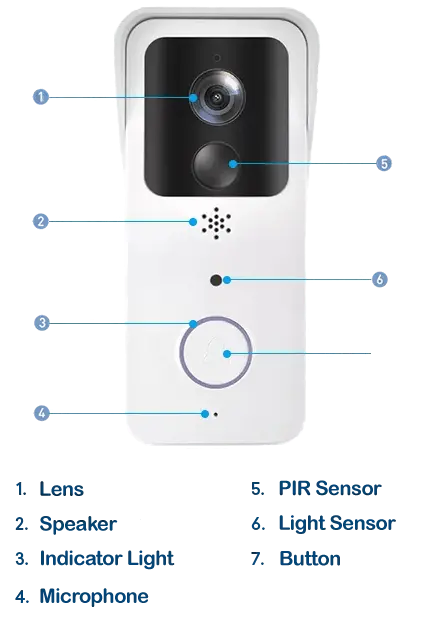 Door Ringer Intelligent Video Doorbell with Battery and Charger