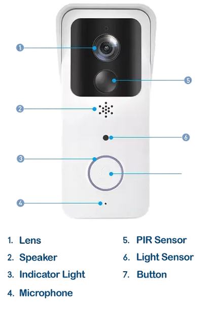 Door Ringer Intelligent Video Doorbell with Battery and Charger