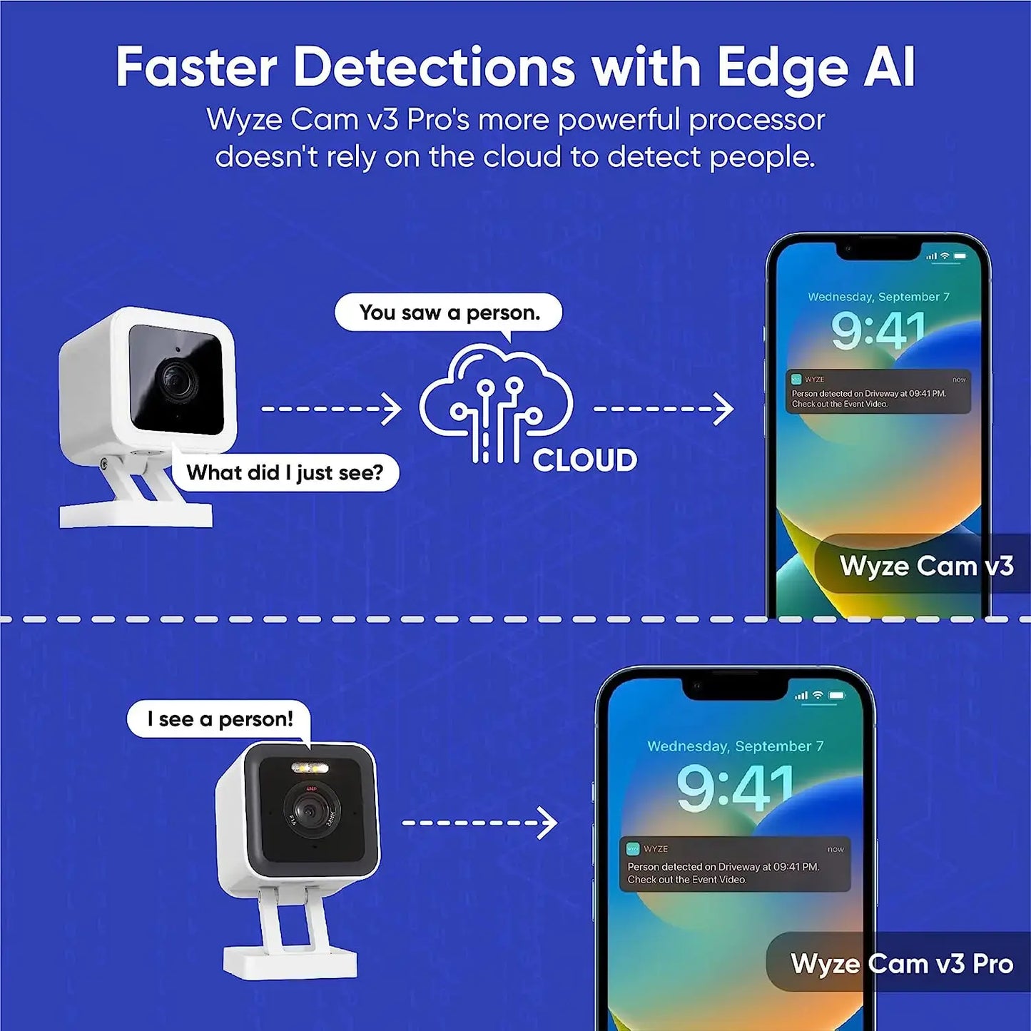 WYZE Wi-Fi  Camera V3 Pro 2K  Colorful Night Vision, Edge Ai, Built-in Spotlight And Siren,Compatible With Alexa Google