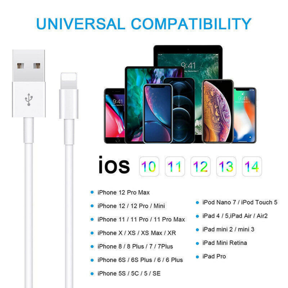 2-PACK 3FT USB Cable For iPhone