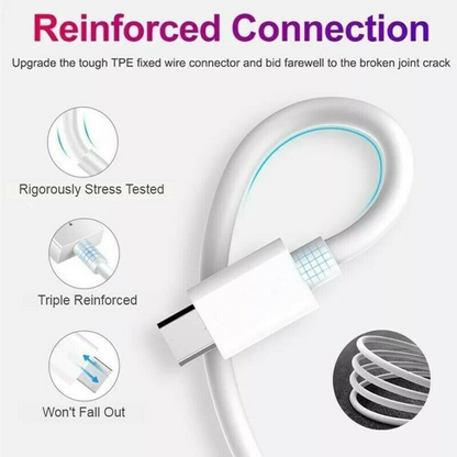 2pack Fast USB-C to C Data Cable Charging Cord