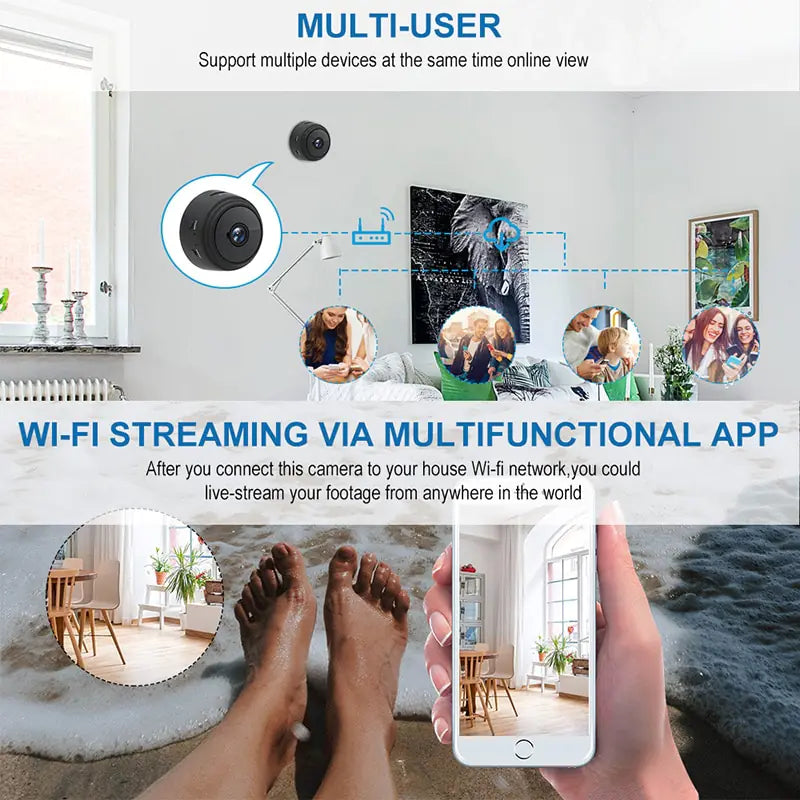 HD1080P Home Security Wireless IP Camera