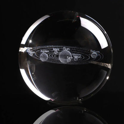 3D Solar System Crystal Sphere