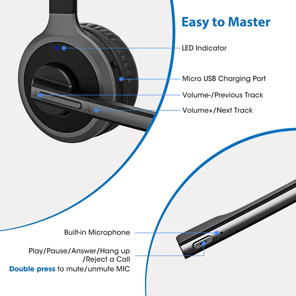 Mpow M5 Pro Bluetooth 5.0 Headphones