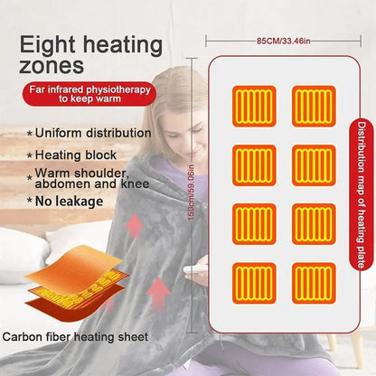 USB Electric Heating Blanket